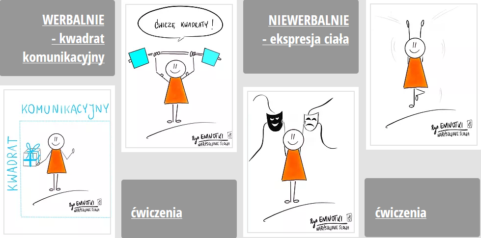 strona główna projektu wychowawcza inaczej. Elementy: werbalnie - kwadrat komunikacyjny, niewerbalnie - ekspresja ciała, ćwiczenia